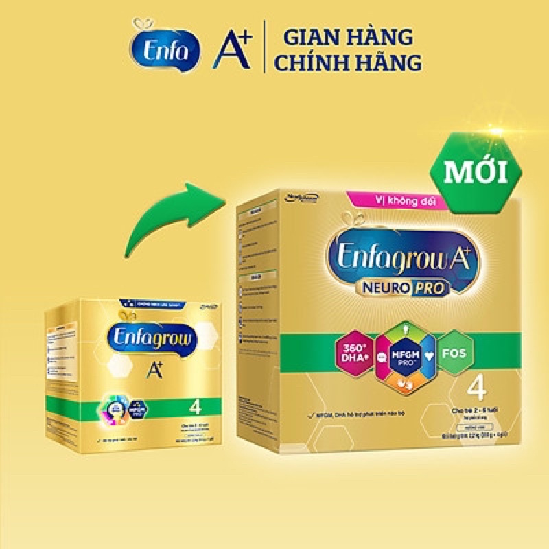 sữa bột enfagrow a+ neuropro 4 cho trẻ từ 2-6 tuổi 2.2kg (bao bì mới)