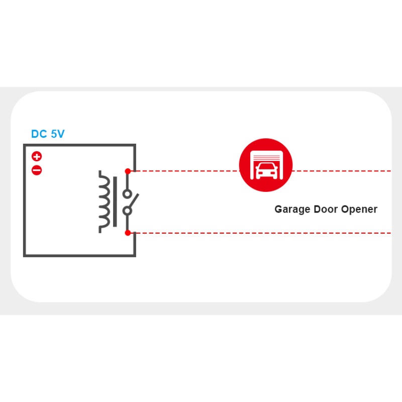 SONOFF Re5V1C chốt chuyển mạch Mô-đun tiếp sức Wifi điều khiển thông minh không dây