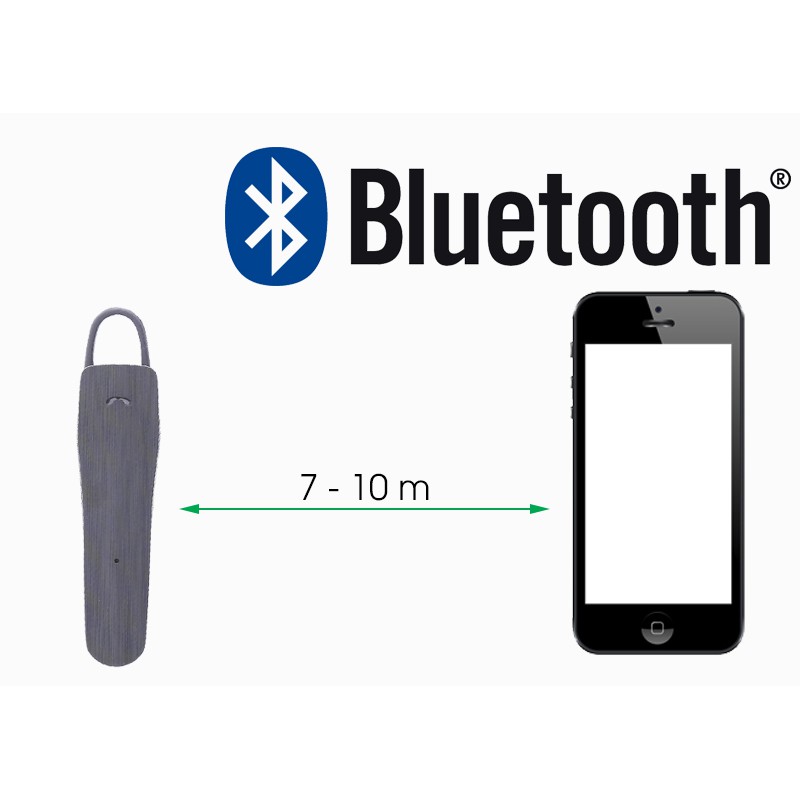 Tai nghe Bluetooth Roman R553N Đen -Hàng Chính Hãng