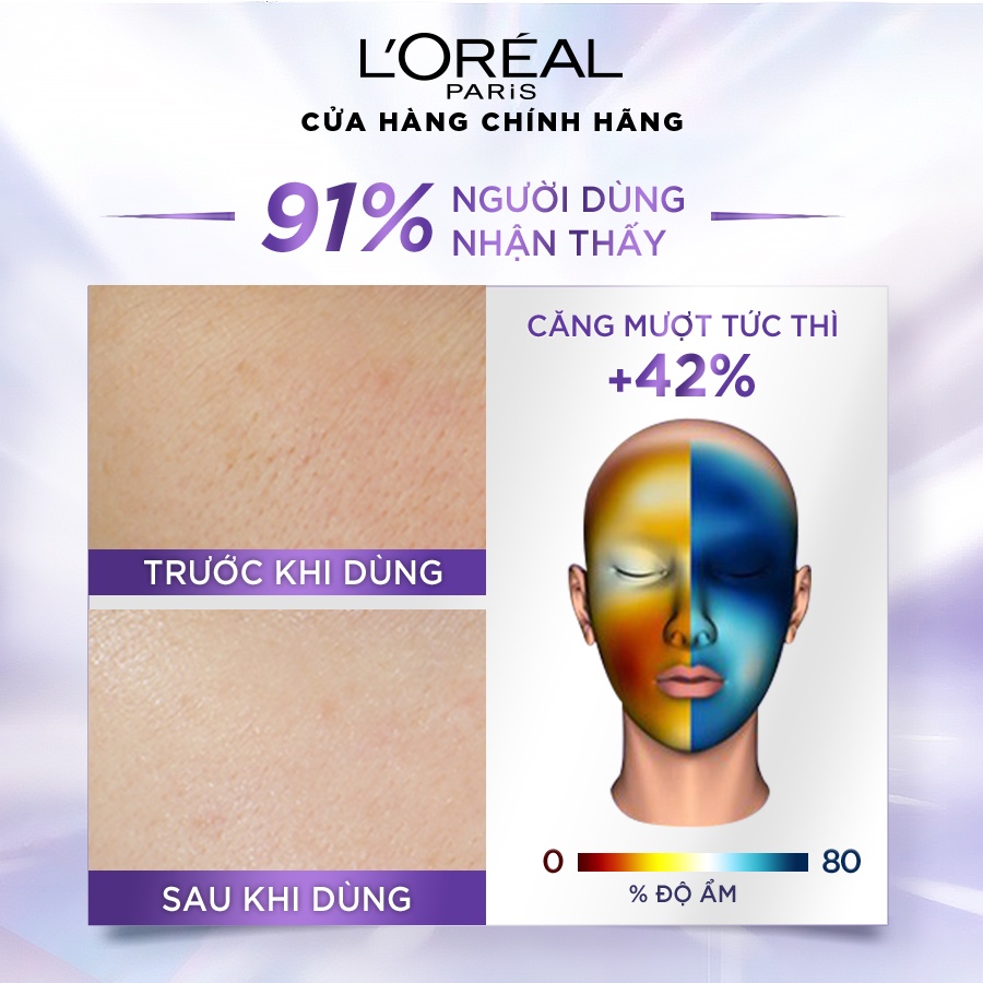 Serum siêu cấp ẩm sáng da L'Oreal Paris pure Hyaluronic Acid 1.5% 15ml