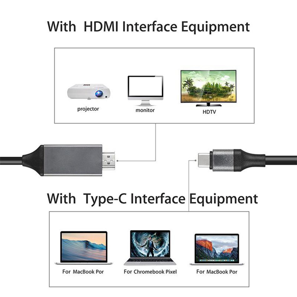 (orb) Cáp Chuyển Đổi Từ Cổng Type-c Sang Hdmi Hdtv 4k Cho Samsung Galaxy Note 8 9 S10 + Plus