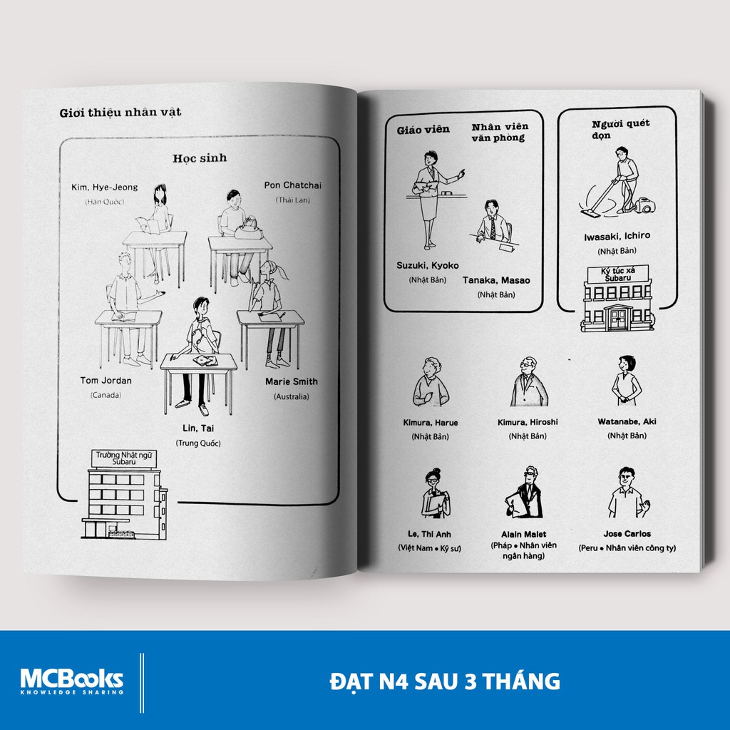 Sách - Giáo Trình Tiếng Nhật Daichi Sơ Cấp 2 - Bản Dịch Và Giải Thích Ngữ Pháp - Dành Cho Người Học Tiếng Nhật N4