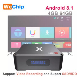 TV Box A95X MAX