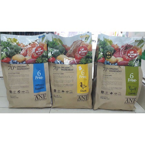 [CHÍNH HÃNG] THỨC ĂN ORGANIC ANF 6 FREE DUCK CHO CHÓ VỊ VỊT - GÓI 2KG