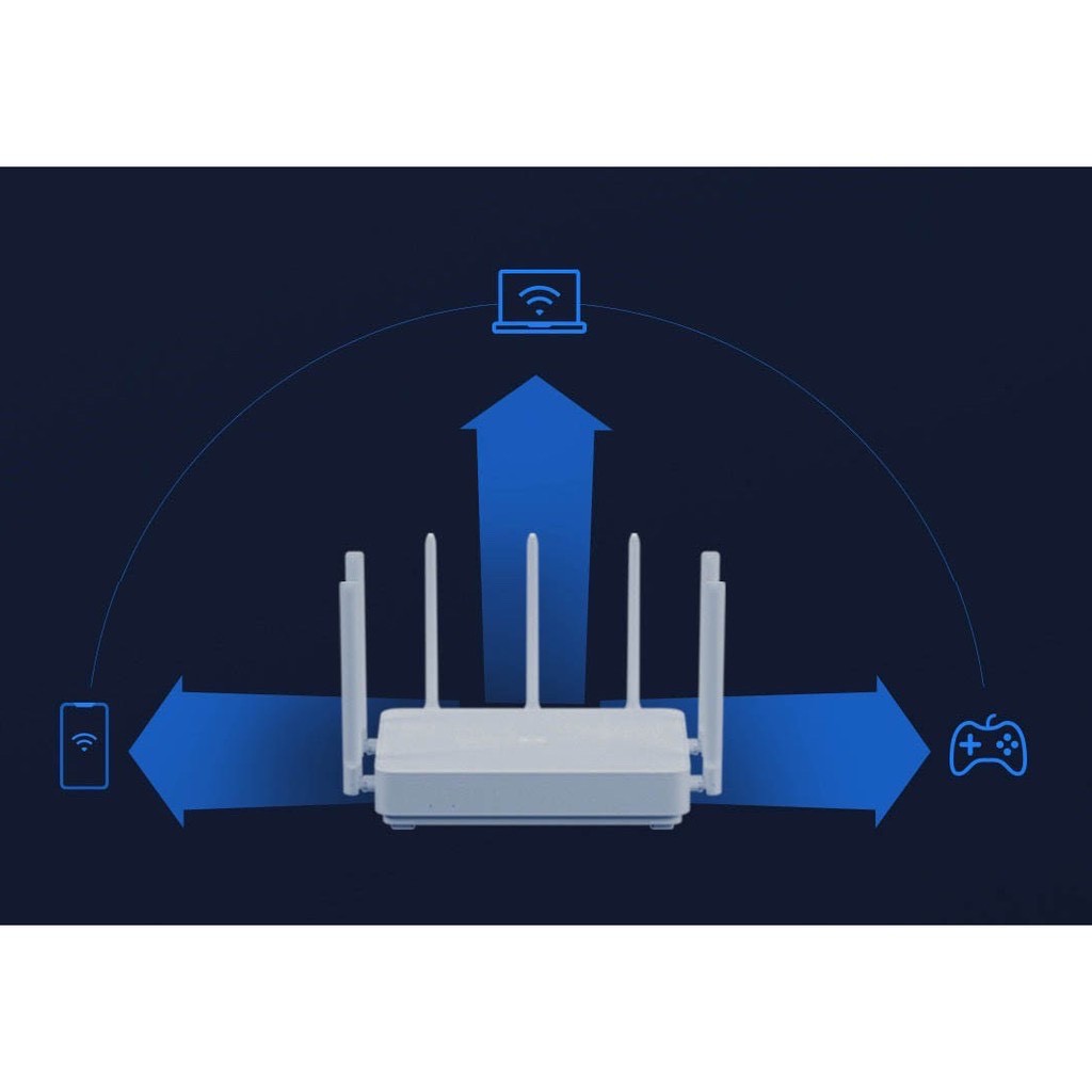 [HÀNG CÓ SẴN]Router Xiaomi Pro R3P AC 2600 |Xiaomi 6 AX1800 RA67- Fullbox- BH 6 tháng | BigBuy360 - bigbuy360.vn