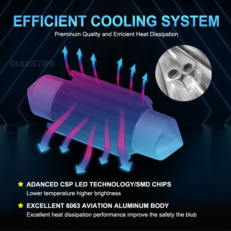 Set 2 Đèn led CANBUS MAXGTRS C5W C10W 12V 31mm 36mm 39mm 41mm Chuyên Dụng Dành Cho Ô Tô