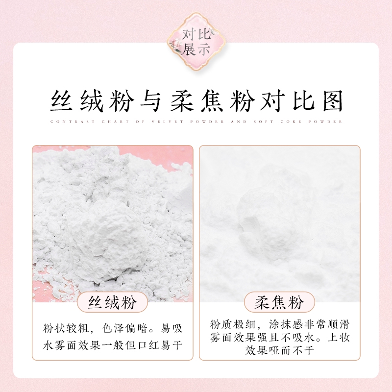 (Hàng Mới Về) Son Môi Màu Lì Mịn Như Nhung Làm Thủ Công Diy | BigBuy360 - bigbuy360.vn