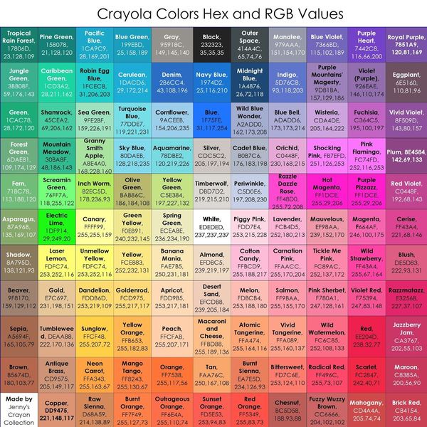 Bộ -20/50/100 cây Bút lông Dễ tẩy rửa Crayola Supertips, Nét thanh nét đậm