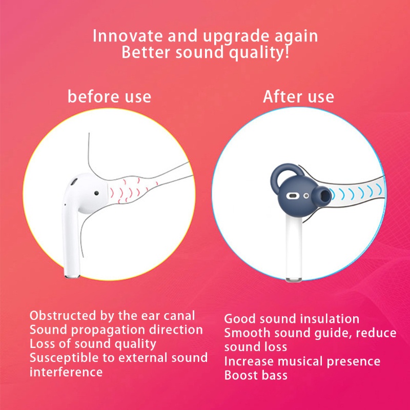 Nút Bọc Đầu Tai Nghe Cho Airpods 1 / 2