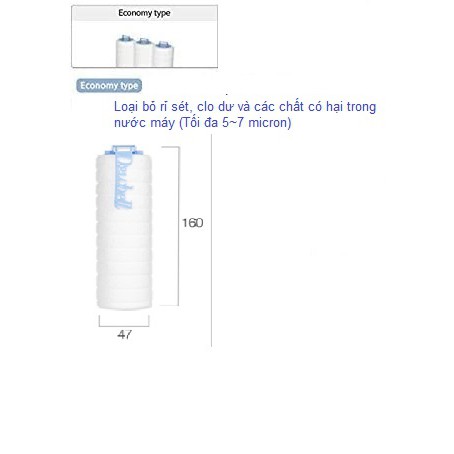 Lõi lọc thay thế của bộ lọc nước F15 cho máy giặt/ Refill Filter Cartridge for F15