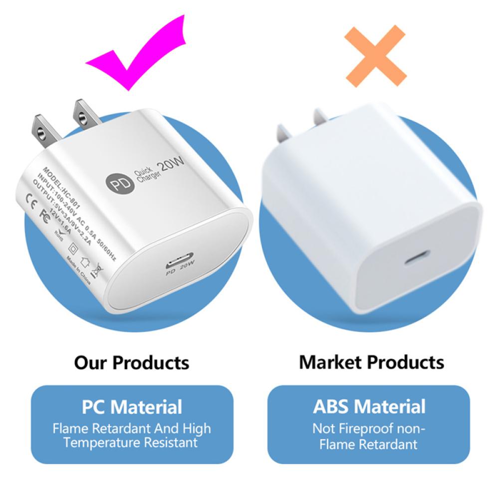 Củ Sạc Nhanh UQUEEN 20W USB C PD 3.0 C4T7 Cho Điện Thoại