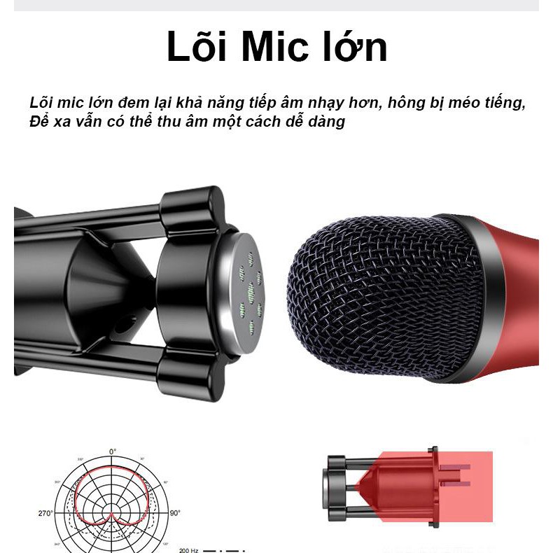 Bộ micro thu âm livestream karaoke C25, hàng đẹp Smarttnt.vn