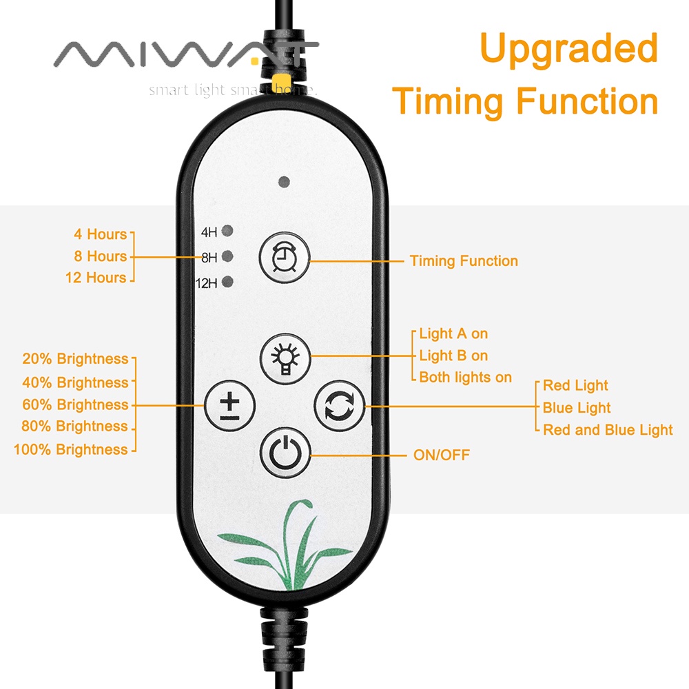 MIWAT Đèn LED USB Quang Phổ Đầy Đủ Đèn Sinh Trưởng Thực Vật DC5V Đèn Kẹp Để Bàn 15W 30W 45W 60W Đèn Thực Vật Cho Cây Hoa Hộp Nuôi Trồng