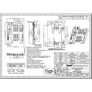 Khe simcard holder MUP-C716