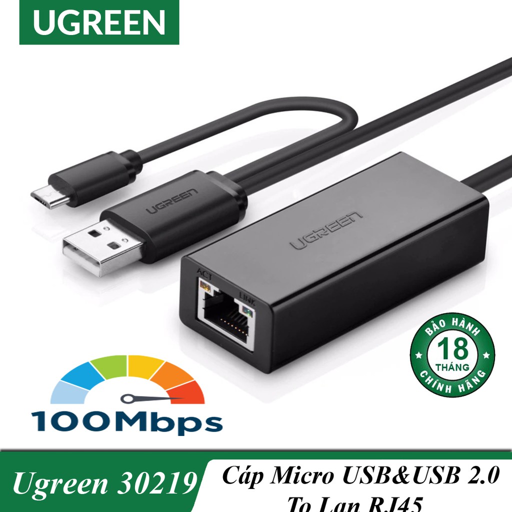 Cáp Chuyển Micro USB &amp; USB 2.0 Ra LAN UGREEN 30219  Cao Cấp