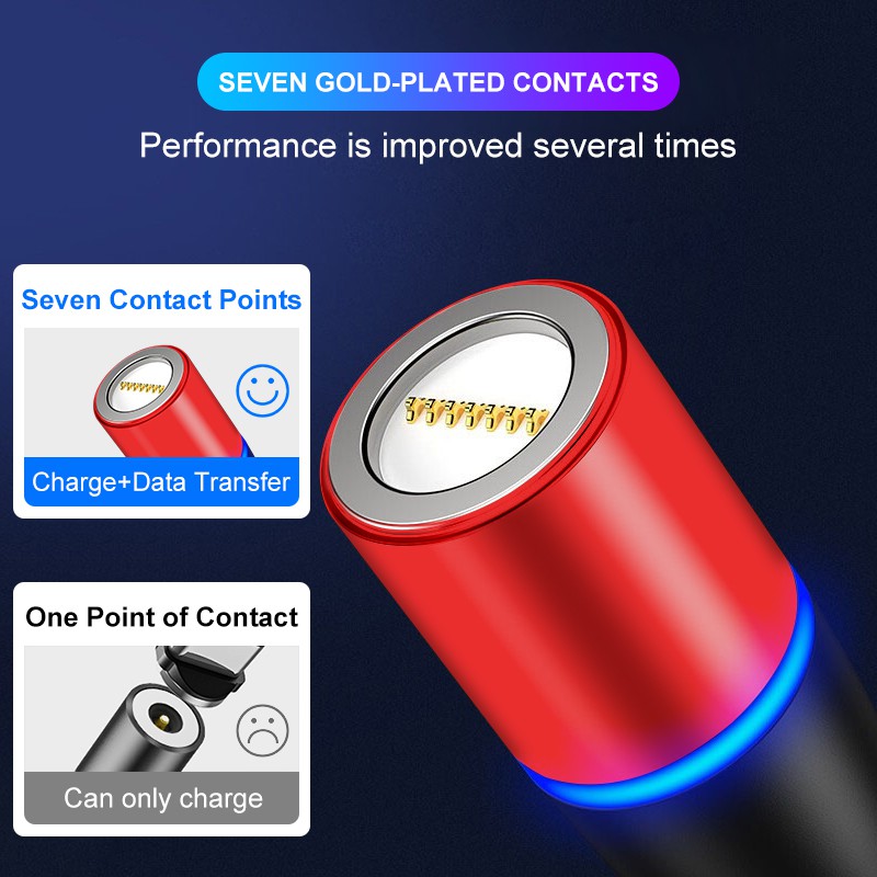 TBTIC Magnetic Charger Cable USB Type C For Samsung S20 S21 S8Plus For iPhone Mobile Phone Magnet Usb Charge Wire