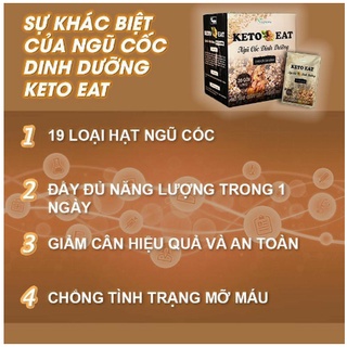 Ngũ cốc dinh dưỡng Keto Eat ( 20 gói/25gr )