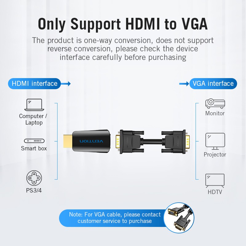 Vention HDMI to VGA Adapter with Audio Gold-Plated 1080P HDMI Converter for PC TV Xbox Laptop Projector