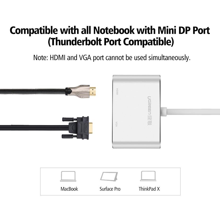 [Mã ELHACE giảm 4% đơn 300K] Cáp chuyển đổi Mini DisplayPort sang HDMI và VGA dài 20cm UGREEN MD115