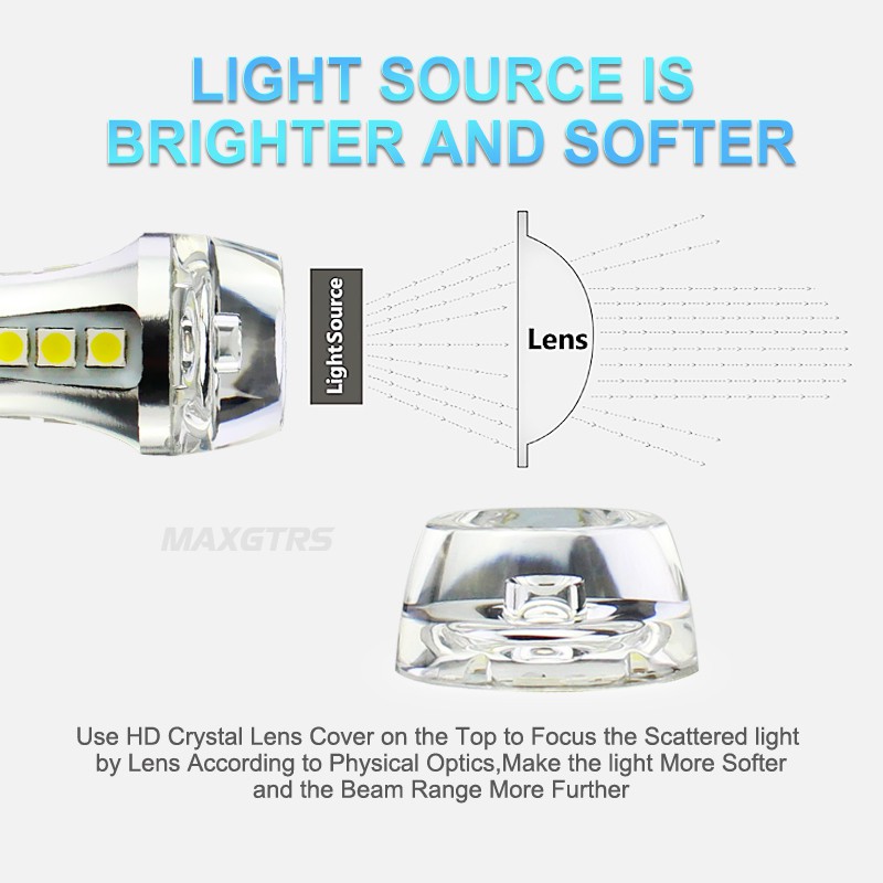 Set 2 bóng đèn LED MAXGTRS 1156 Ba15S P21W S25 siêu sáng chất lượng cao cho xe hơi