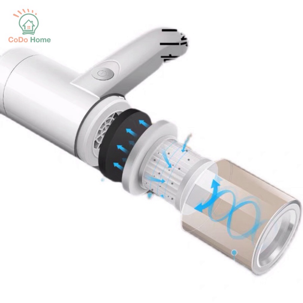 [FREESHIP] Máy Hút Bụi Mini Cầm Tay, Máy Hút Bụi xe hơi,Giường Nệm Diệt Khuẩn 99% Bằng UV