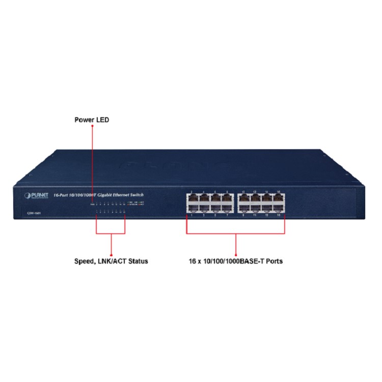 Thiết Bị Chia Cổng Mạng Planet GSW-1601, Gigabit Ethernet Switch 16-Port 10/100/1000Mbps hàng chuẩn