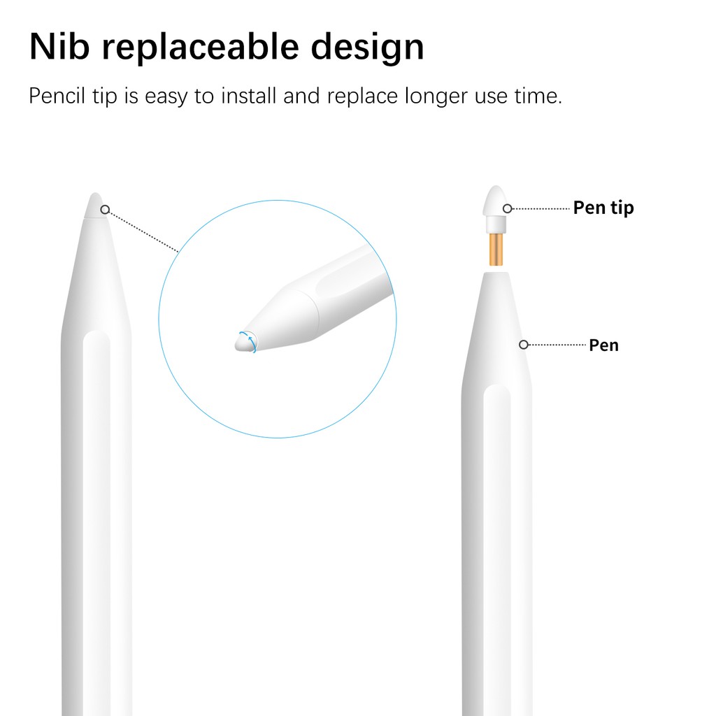Goojodoq Touch Pen For9.7 2018 Pro 11 12.9 2018 Air 3 10.5 2019 10.2 Mini 5 (9th)