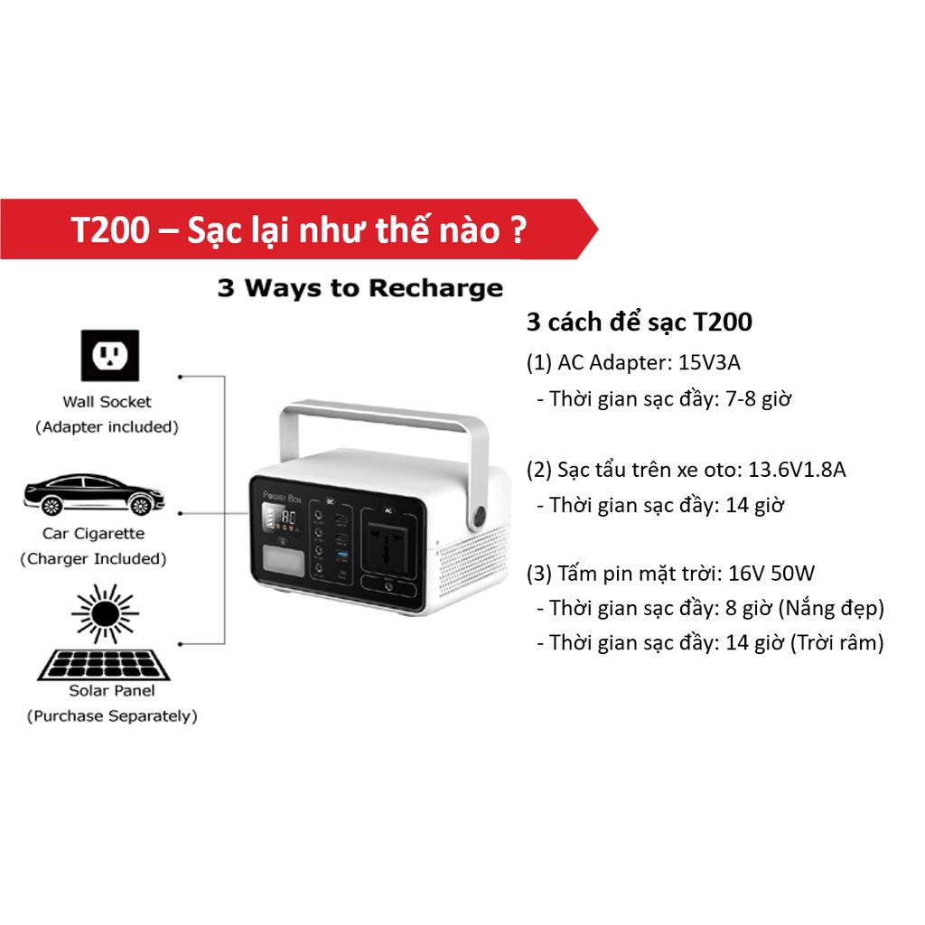 Trạm sạc dự phòng 60000mAh phát điện 220V/200W Tycorun T200