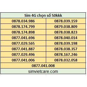 ( hết hàng)Sim 4G new (chọn số) Vina- ITELECOM 90Gb -Sim chọn số giá rẻ 2021