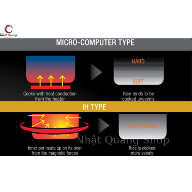 Nồi Cơm Cao Tần, Áp Suất, Hơi Nước, 1.8  Hitachi RZ-KV180Y, trắng (cao cấp - Made in Japan,  trực tiếp từ nội địa Nhật))