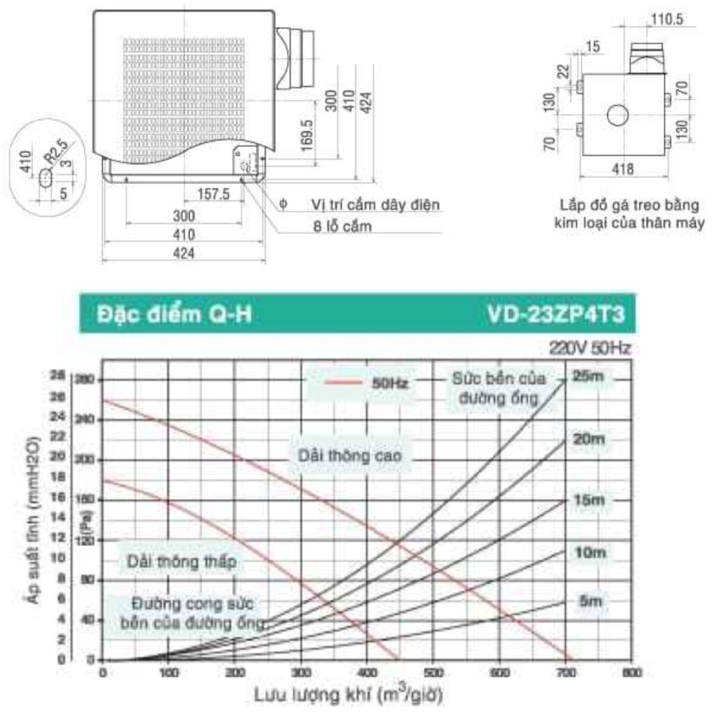 Quạt hút âm trần nối ống gió Mitsubishi VD-23ZP4T5 95W Made in ThaiLand