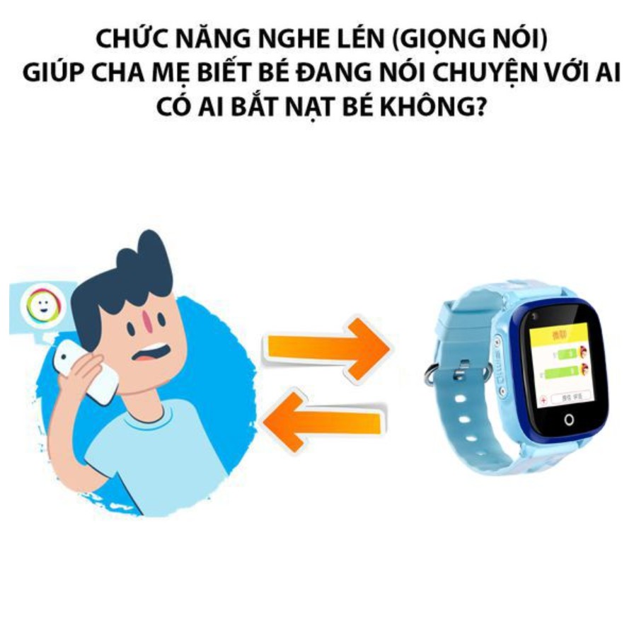 Đồng Hồ Định Vị DF33Z - Đồng Hồ Định Vị Trẻ em 4G - Có Video Call - Định Vị GPS An Toàn Chính Xác Nhất