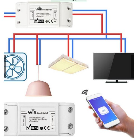 Công Tắc Thông Minh Wifi - Wifi Smart Switch, Làm việc với Ewelink, Điểu Khiển Thiết Bị Từ Xa Bằng Điện Thoại