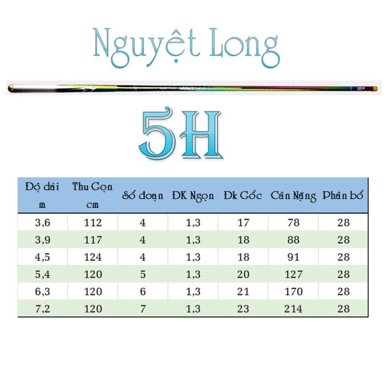 Cần Câu Tay Nguyệt Long 5H Ánh Tính - Chất Liệu Carbon thích hợp câu cảm giác mạnh
