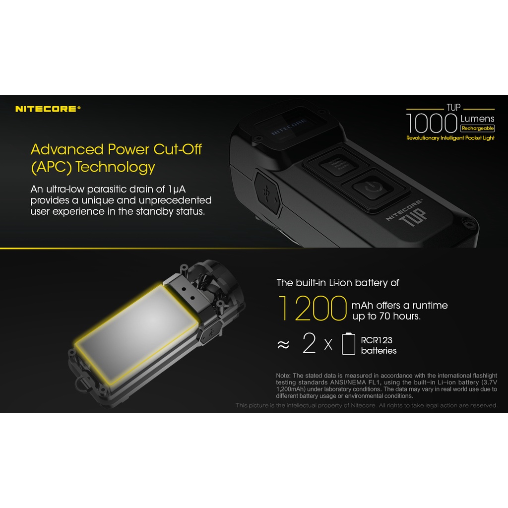 Đèn Pin NITECORE TUP 1000Lumens 5 Chế Độ Sáng Tiện Dụng