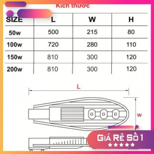 [ XẢ HÀNG ] [ bảo hành 2 năm] Đèn đường, đèn Led pha hình lá 100w cao cấp chống nước chuẩn IP 66.