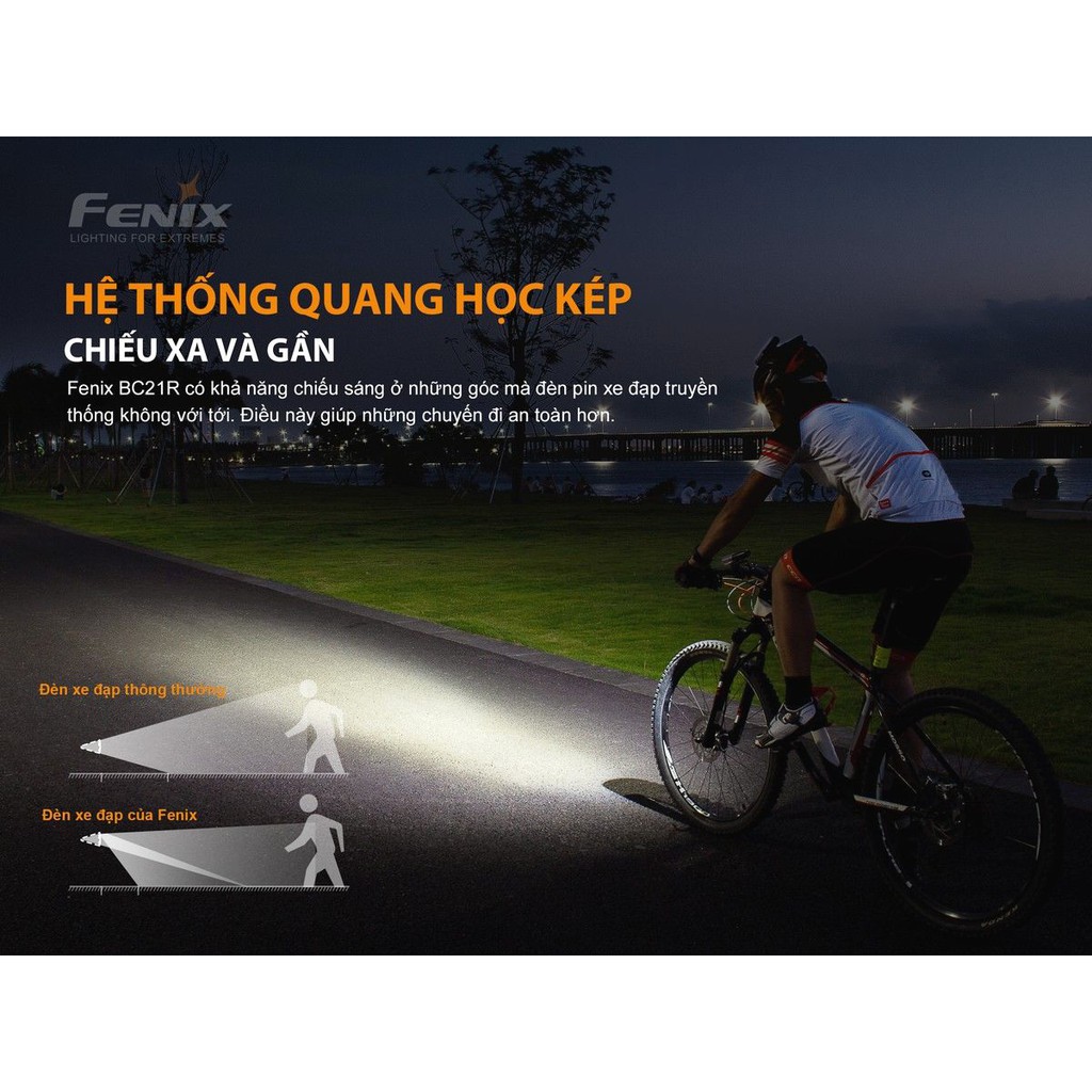 CHÍNH HÃNG FENIX - Đèn pin xe đạp Fenix BC21R V2.0 - 1000 lumens