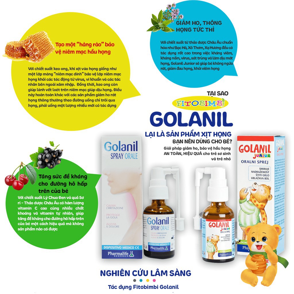 Golanil Spray Orale - Giúp giảm ho, viêm họng, nóng rát họng, thông họng tức thì (Lọ 30ml)