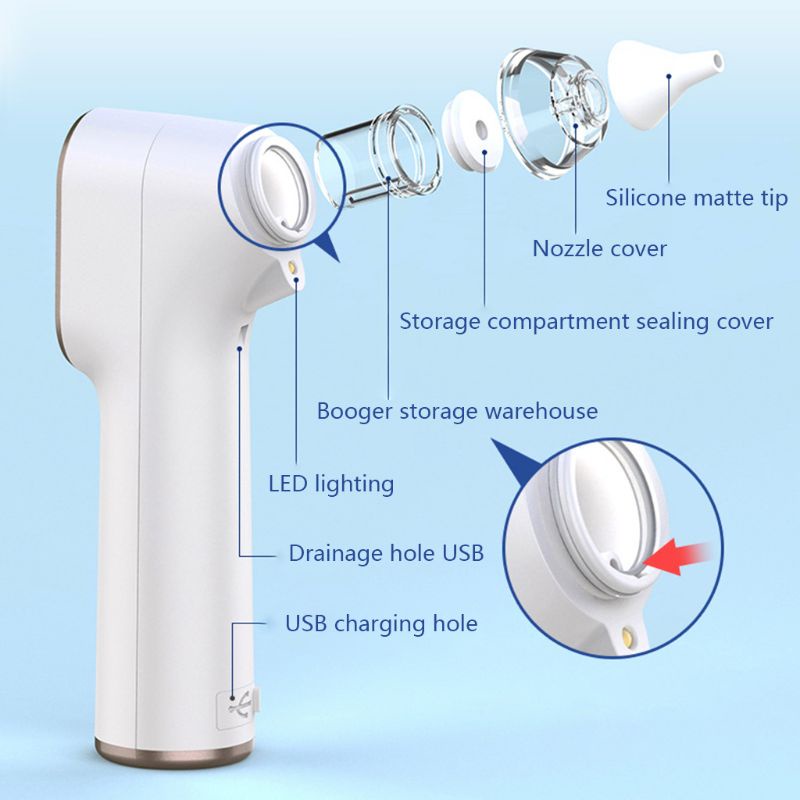 Dụng Cụ Hút Mũi Tự Động Có Thể Điều Chỉnh Cho Bé