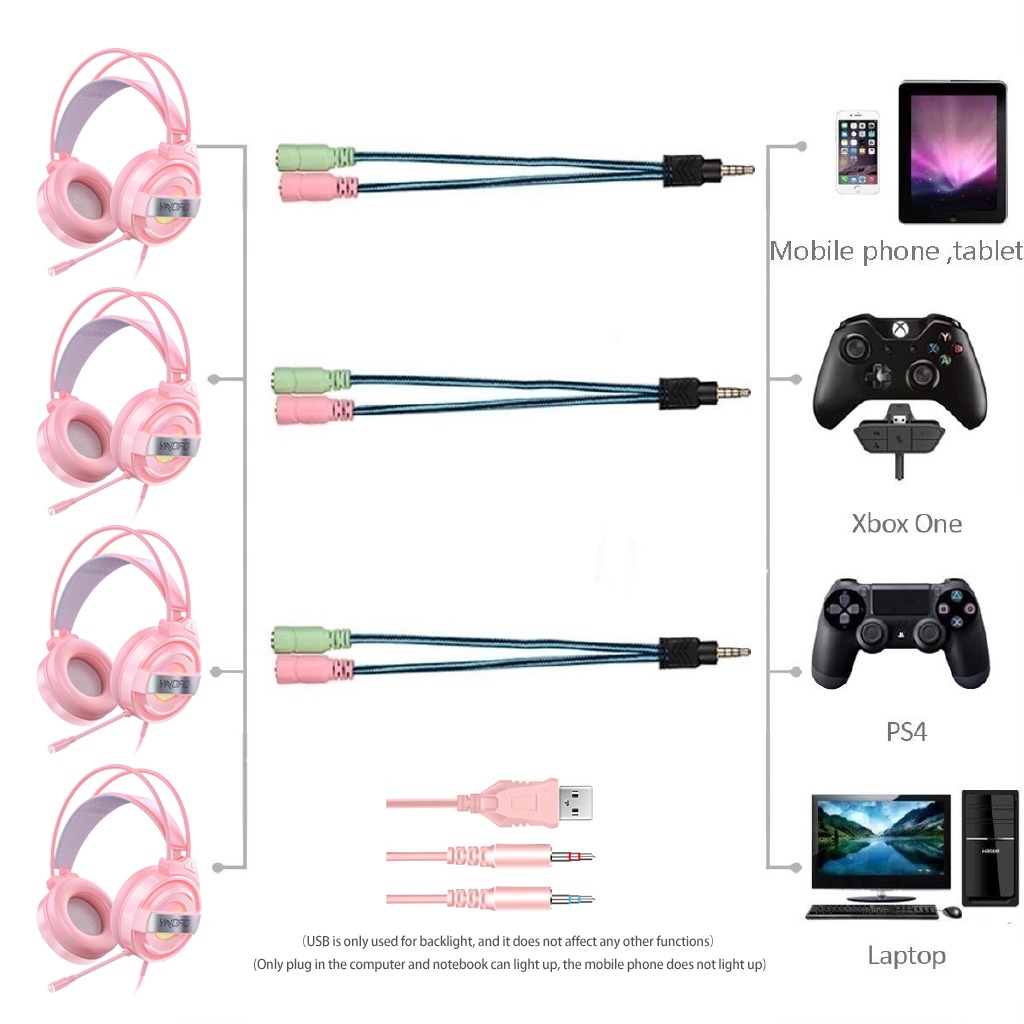Tai Nghe Chụp tai Chơi Game thủ Có Mic Dành Cho Điện Thoại Di Động có dây LED Gameming / Pc / Ps4 Gaming Headphone Headset Headphones tai ngje