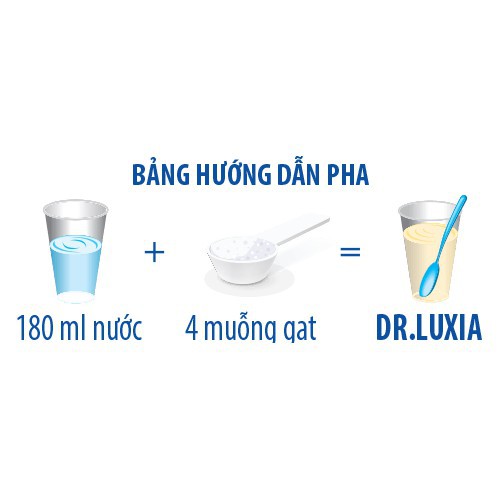 Sữa bột công thức Dr.Luxia IQ 4 900g Mới