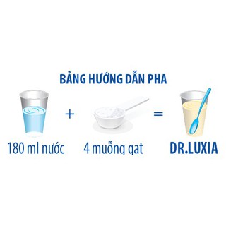 Sữa bột công thức Dr.Luxia IQ 4 900g Mới