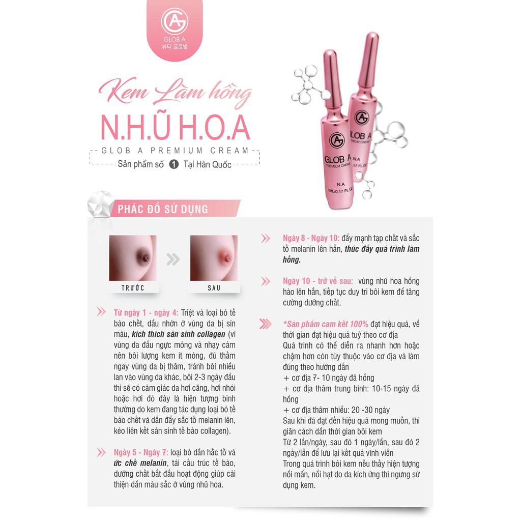 Kem làm hồng Glob A Premium Cream nhũ hoa NA, vùng kín bikini WA hồng môi LA , sáng nách bẹn khử thâm BA 5ml Hàn Quốc