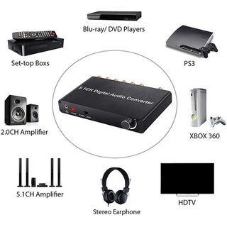 5.1Ch Digital Audio Converter DTS / AC3 for DOLBY Decoding SPDIF Input to 5.1 Decoder SPDIF Coaxial to RCA