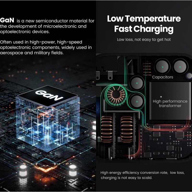 Củ sạc Macbook Pro, iPad Pro, iPhone 12 Series, S21, Note 20 Ultra 5G UGREEN CD224 65W PPS/QC 4+/PD 3.0/ SCP/FCP (3C-1A)