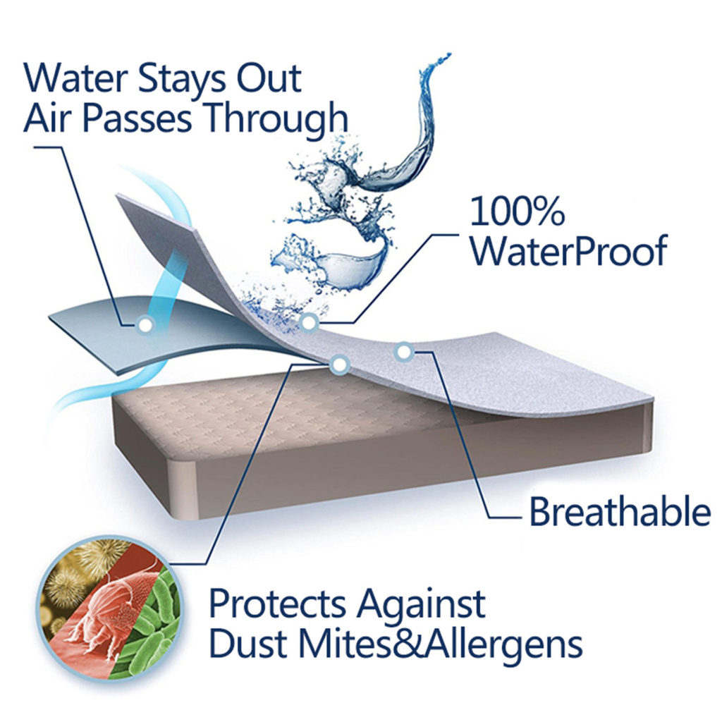 Soft High-grade Mattress Protector Waterproof Mattress Cover Dust and mite prevention Bed sheet 14 sizes available-168