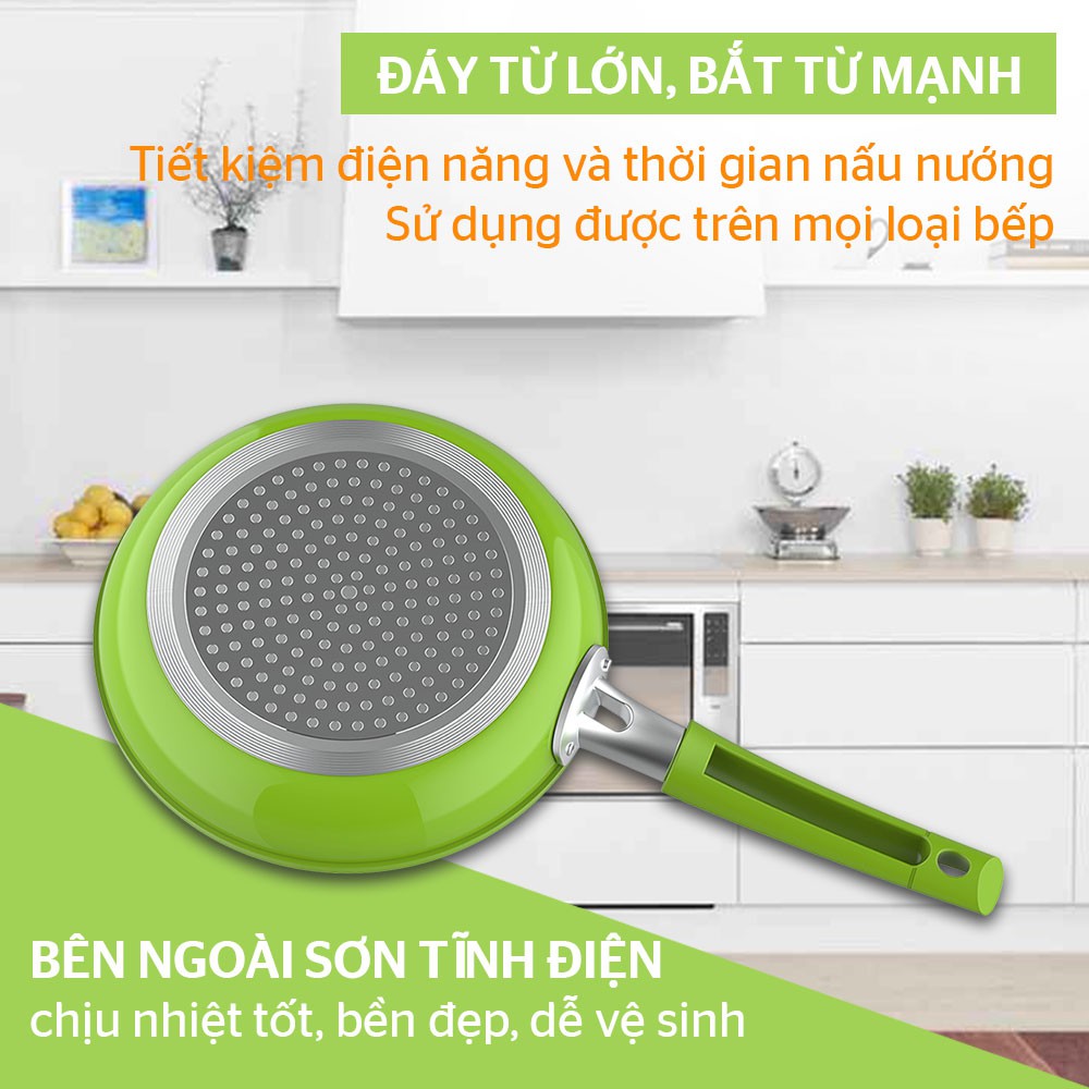 [Mã LIFEHL25 giảm 10% đơn350K] Cặp chảo chống dính đáy từ SUNHOUSE SHG112026MGC