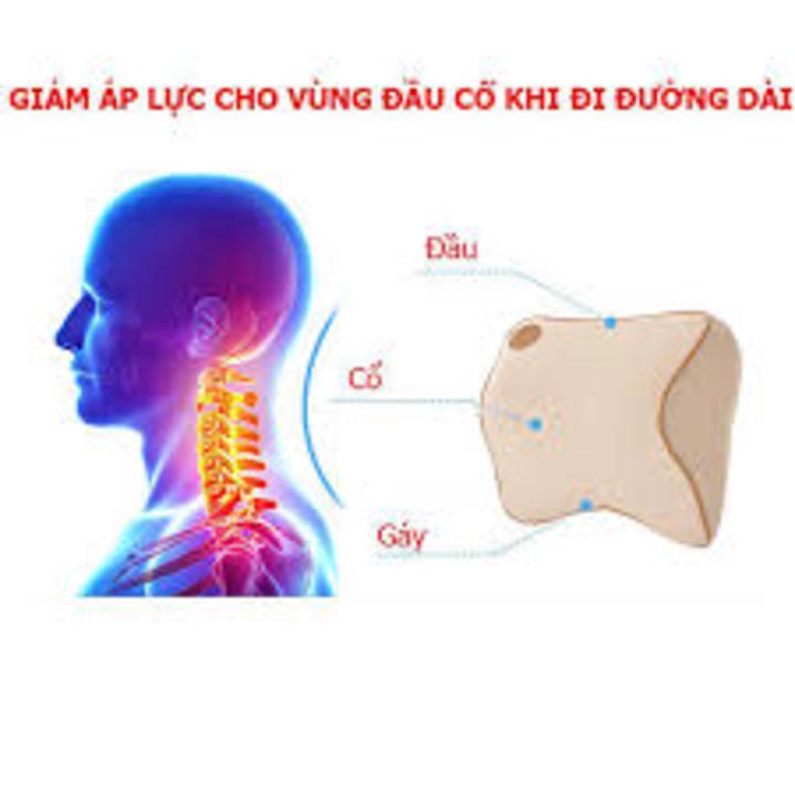 Bộ gối tựa cổ, tựa lưng cao su non cao cấp tự nhớ trong ô tô GE04 ( màu Đen, Ghi, Kem ) - HÀNG CÓ SẴN