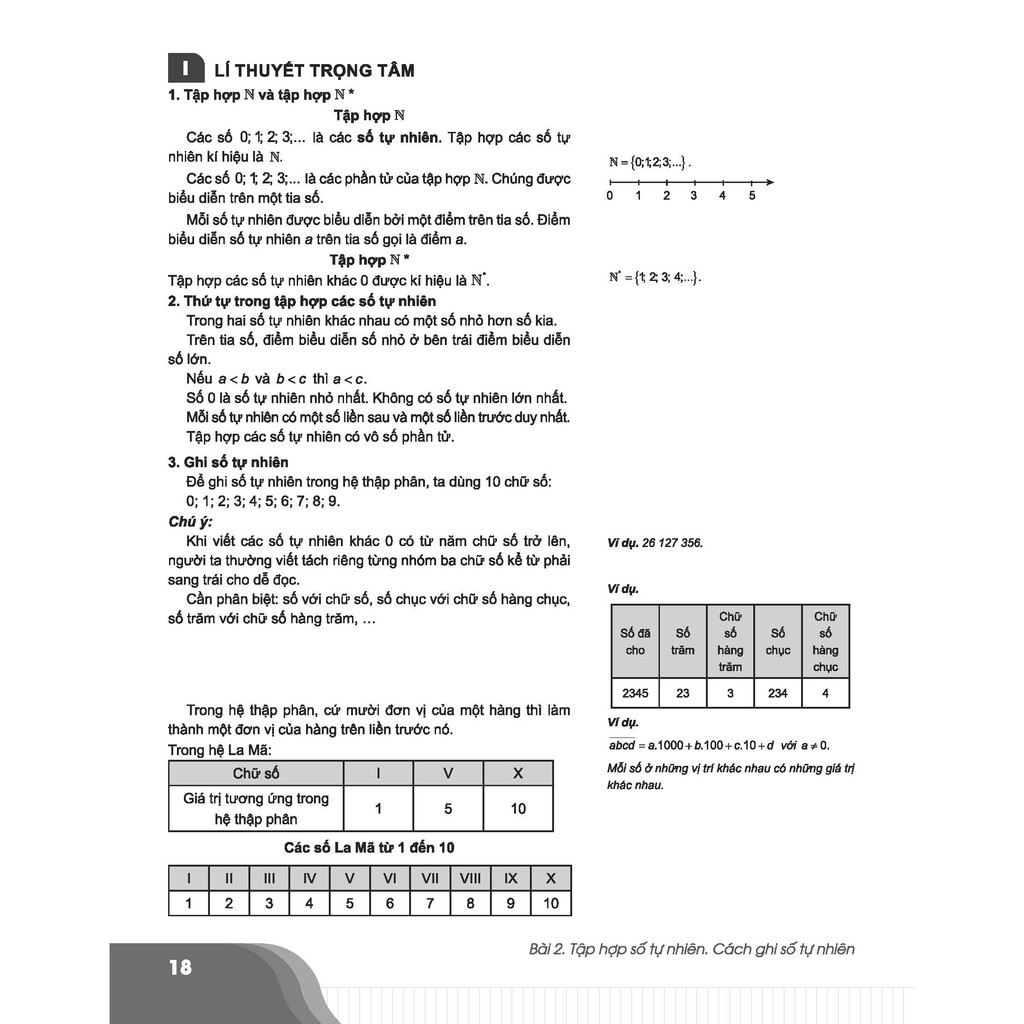 Sách-Bí quyết chinh phục điểm cao Toán 6 Tập 1 | BigBuy360 - bigbuy360.vn