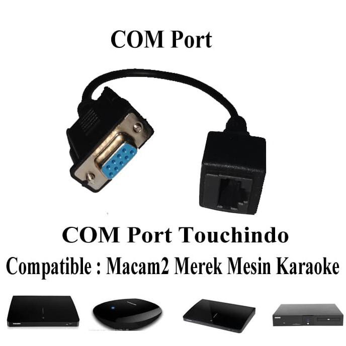 Màn Hình Cảm Ứng Điều Khiển Usb | BigBuy360 - bigbuy360.vn